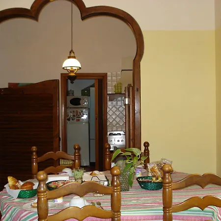 Bed & Breakfast Areamare Neapol